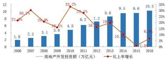 行業(yè)分析丨在旅游產(chǎn)品開發(fā)浪潮中，建筑設(shè)計(jì)院的轉(zhuǎn)型機(jī)遇與未來前景